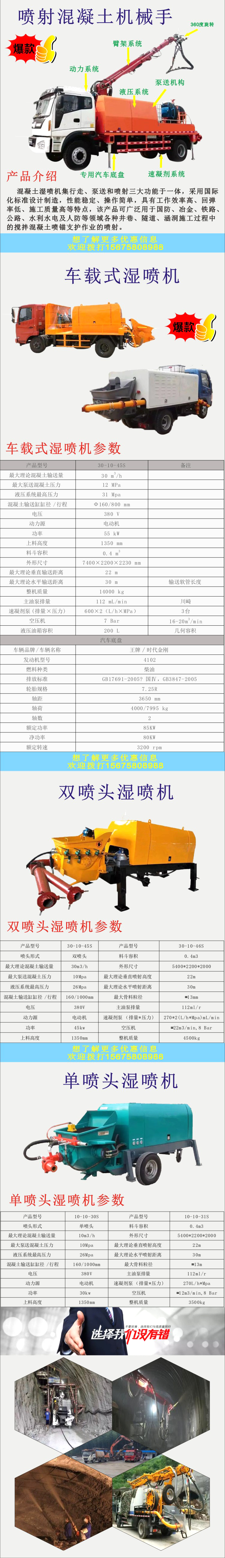 濕噴機、濕噴機機械手、機械手、濕噴機械手