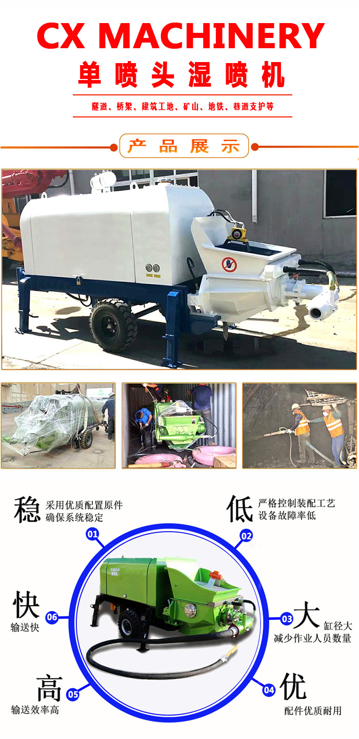 濕噴機(jī)、濕噴機(jī)機(jī)械手、機(jī)械手、濕噴機(jī)械手