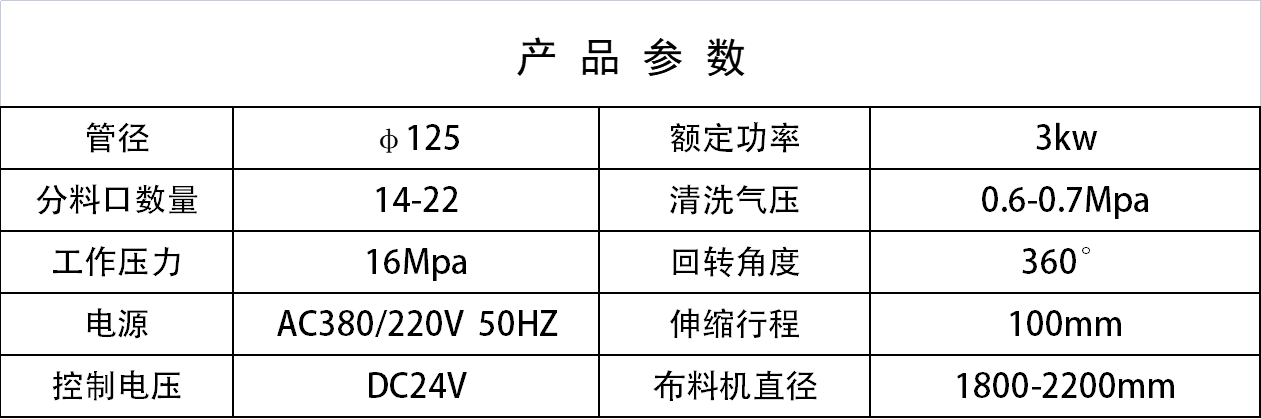布料機、大型布料機、行走式布料機、圓筒布料機、行走式液壓布料機、移動式液壓布料機、電動布料機、手動布料機、梁場專用液壓布料機