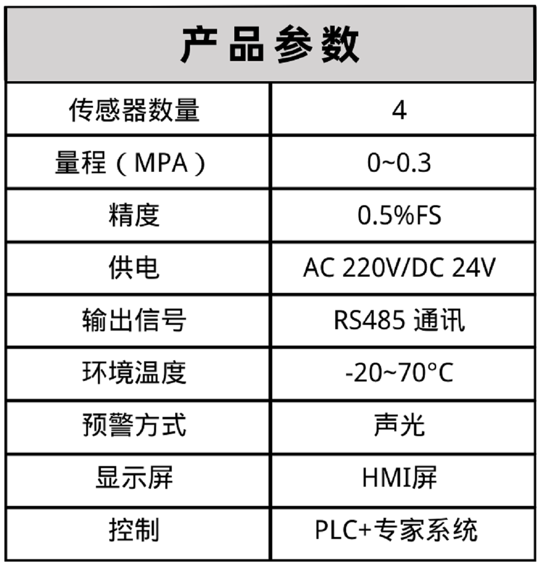 布料機(jī)、大型布料機(jī)、行走式布料機(jī)、圓筒布料機(jī)、行走式液壓布料機(jī)、移動(dòng)式液壓布料機(jī)、電動(dòng)布料機(jī)、手動(dòng)布料機(jī)、梁場(chǎng)專用液壓布料機(jī)