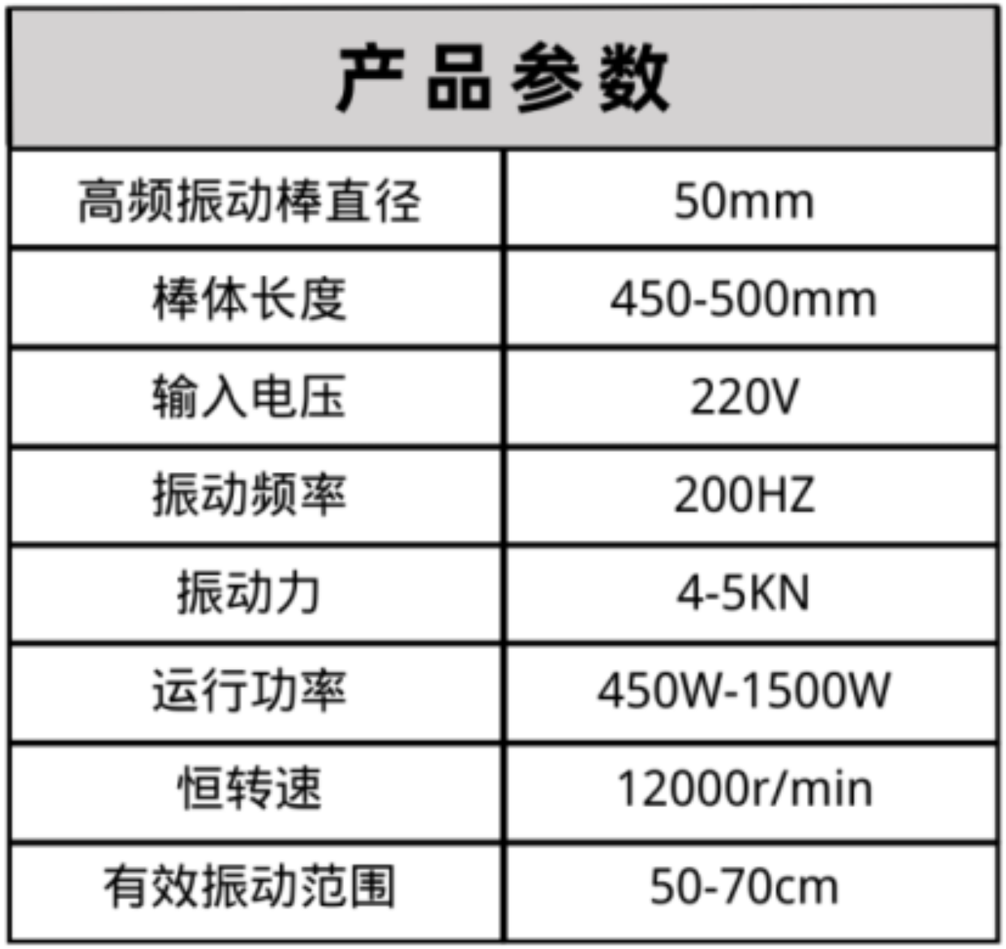 布料機(jī)、大型布料機(jī)、行走式布料機(jī)、圓筒布料機(jī)、行走式液壓布料機(jī)、移動(dòng)式液壓布料機(jī)、電動(dòng)布料機(jī)、手動(dòng)布料機(jī)、梁場(chǎng)專用液壓布料機(jī)